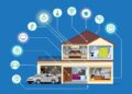Smart Home Solutions for Everyday Life