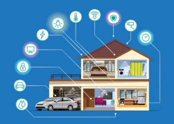 Smart Home Solutions for Everyday Life