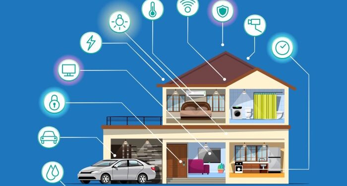 Smart Home Solutions for Everyday Life